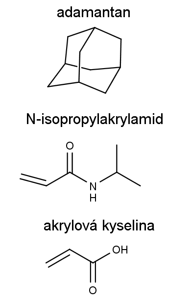 zeshora dolů struktura adamantanu, N-isopropylakrylamidu a akrylové kysleiny