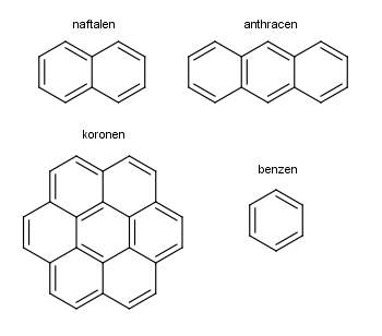 struktura aromatických molekul, jejichž elektrony mohou vytvářet Cooperovy páry.