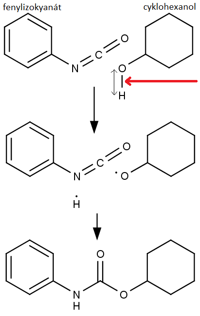 Laserem katalyzována reakce cyklohexanolu s fenylizokyanátem.