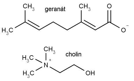 Chemická struktura geranátu a cholinu.