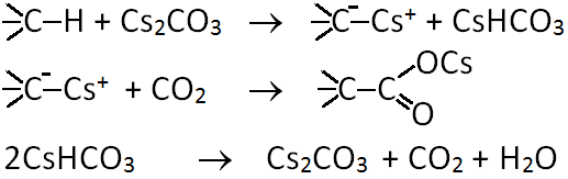 Fixace oxidu uhličitého pomocí uhličitanu cesného.