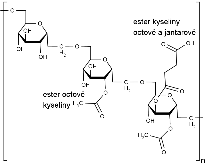 Chemická struktura dextranu (vlevo), dextranu esterifikovaného kyselinou octovou (uprostřed) a dextranu esterifikovaného kyselinami octovou a jantarovou (vpravo).