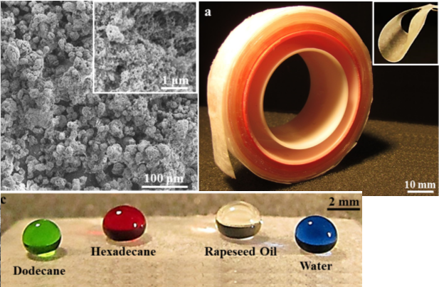 Vlevo nahoře snímek povrchu folie pořízený rastrovacím elektronovým mikroskopem, vpravo nahoře konečný produkt, dole po řadě zleva doprava pozorujeme nízkou smáčivost uhlovodíků dodekanu a hexadekanu, řepkového oleje a vody (převzato z H.Vahabi et al., Free-Standing, Flexible, Superomniphobic Films, ACS Appl. Mater. Interfaces, 2016, 8 (34), pp 21962–21967, DOI: 10.1021/acsami.6b06333).