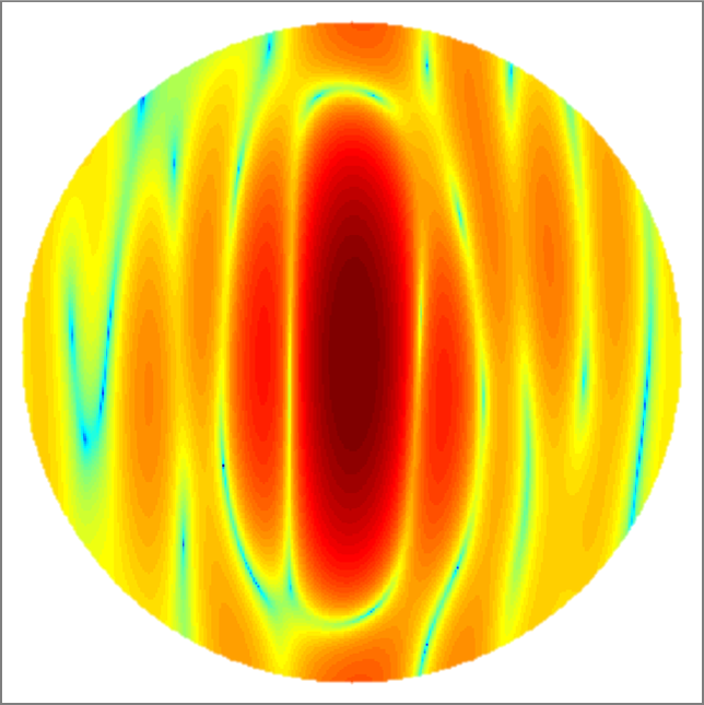 Světlo rozptýlené povrchem bakterie L.casei. Jednotlivé barvy odpovídají různým vlnočtům (převrácená hodnota vlnové délky) v reciprokých mikrometrech (YongKeun Park  et al., Optics Express, Vol. 23, Issue 12, pp. 15792-15805 (2015), doi: 10.1364/OE.23.015792).