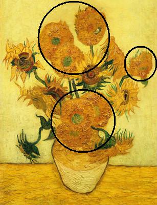 Váza s patnácti slunečnicemi s Vincenta van Gogha. Zmutované rostliny jsou označeny kroužky.