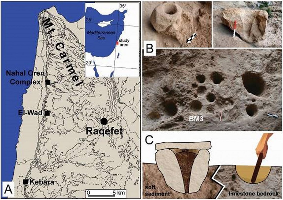 Poloha jeskyně Raqefet (A), fotografie použitých nádob (B) a náčrtek jejich používání (C), (Elsevier, Journal of Archaeological Science: Reports Credits for photos: Dror Maayan; Graphic design: Anat Regev-Gisis).