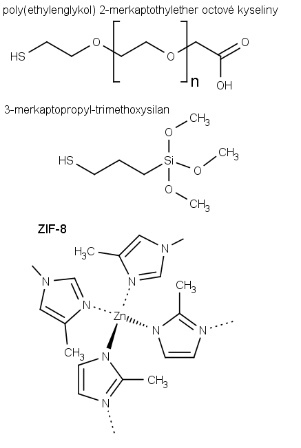 Chemická struktura poly(ethylenglykol) 2-merkaptothyletheru octové kyseliny (nahoře), 3-merkaptopropyl-trimethoxysilanu (uprostřed) a ZIF-8 (dole).