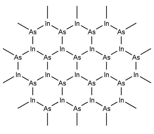 Struktura 2D arsenidu inditého InAs.