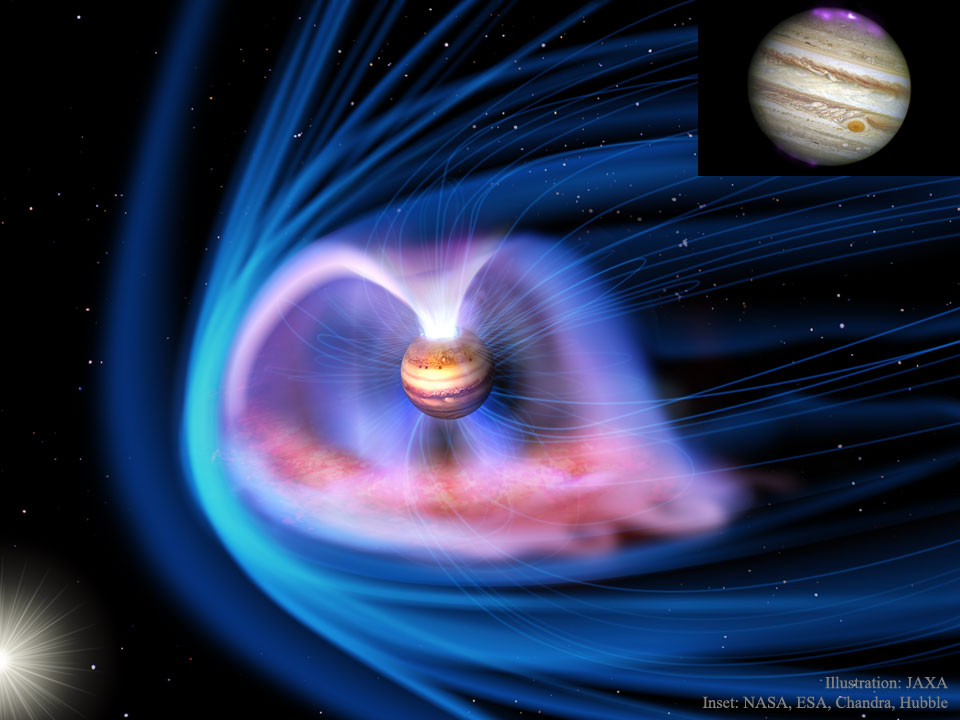 Umělecká rekonstrukce zkoumané polární záře na Jupiteru v nepravých barvách (obr.JAXA). V pravém horním rohu skutečný obrázek Jupiteru s polární září (obr.NASA, ESA, Chandra, Hubble).