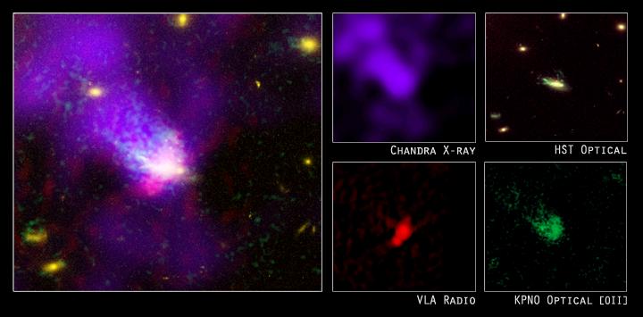 Zveřejněno s laskavým svolením X-ray: NASA/CXC/SAO/UMass/D. Wang et al. Optical: NASA/STScI/U. Alabama/W. Keel, Radio: NRAO/F. Owen, Optical (OII): Gemini Obs./M. Ledlow
