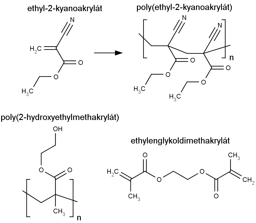 Nahoře polymerace  ethyl-2-kyanoakrylátu, vlevo dole chemická struktura poly(2-hydroxyethylmethakrylátu), vpravo dole ethylenglykoldimethakrylátu.