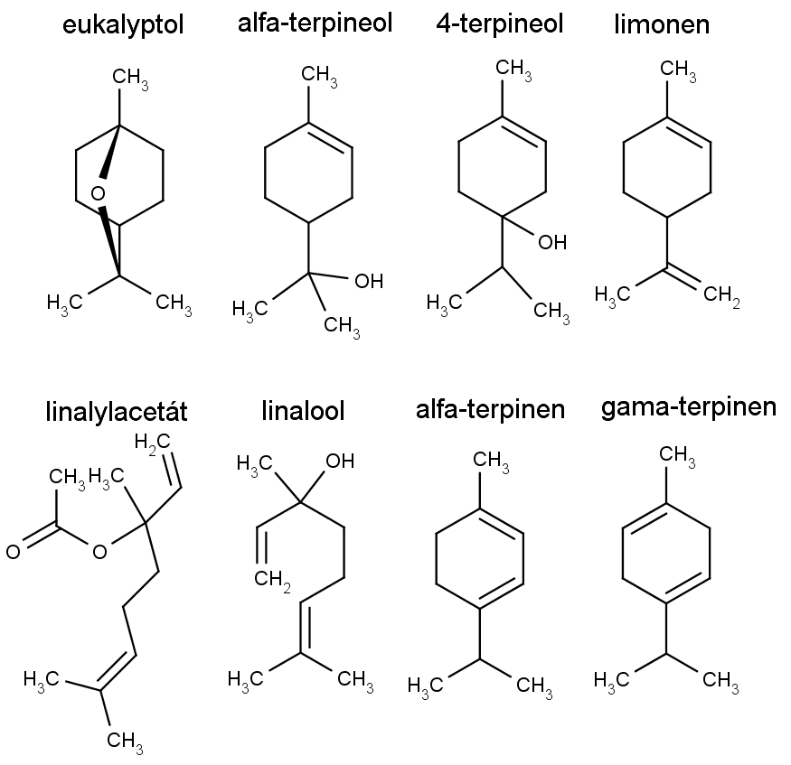 Chemická struktura sloučenin z levandulového a čajovníkového oleje podezřelých z vyvolání gynekomastie.