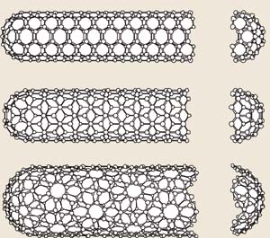 struktura uhlíkových nanotrubic  (obr. Institute of Physics)
