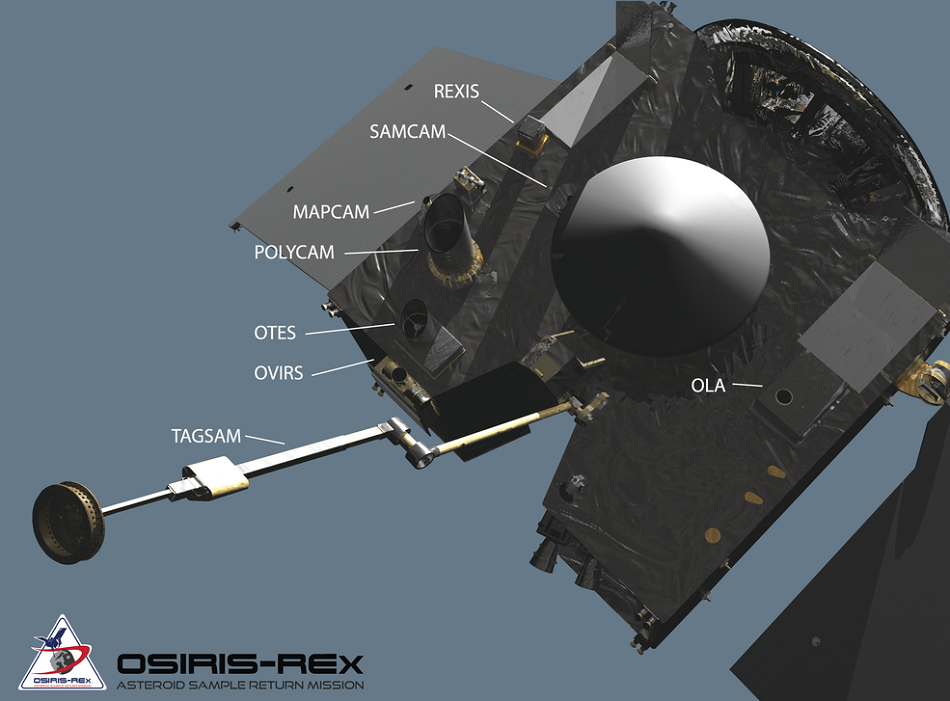 Satelit OSIRIS_REx (foto NASA/University of Arizona) s vyznačením polohy jednotlivých přístrojů:  REXIS  - rentgenový spektrometr určený k průzkumu povrch, SAMCAM  - kamera pro snímání odběru vzorku, MAPCAM - kamera pro mapování povrchu asteroidu ve čtyřech barvách,  POLYCAM  - dalekohled o průměru 20 cm, který nejprve od vzdálenosti  dvou milionů kilometrů bude snímat asteroid a po přiblížení poslouží jako mikroskop, OTES - infračervený spektrometr,  OVIRS - spektrometr pro viditelné a infračervené záření, TAGSAM - robotická ruka pro odběr vzorků, OLA - lidar pro měření vzdálenosti laserovým paprskem. Rozměry satelitu jsou 6,2 x 2,43 x 2,43 m, váha  bez paliva 880 kg, s palivem 2.110 kg. Energii dodávají dva solární panely o výkonu 1.226 až 3.000 W v závislosti na vzdálenosti od Slunce.