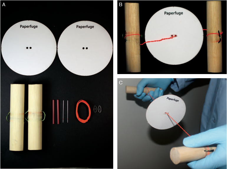 Konstrukce ruční papírové odstředivky (Bhamla, M. S. et al. Hand-powered ultralow-cost paper centrifuge. Nat. Biomed. Eng. 1, 0009 (2017)).