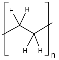 Chemická struktura polyethylenu.