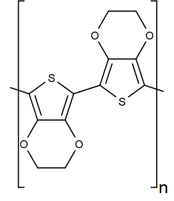 Chemická struktura poly(3,4-ethylenedioxythiofenu).
