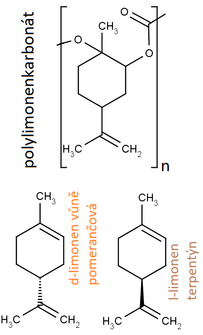 struktura polylimonenkarbonátu