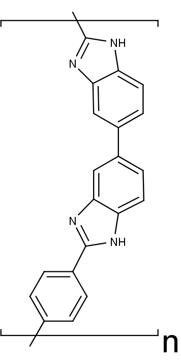 struktura polybenzimidazolu