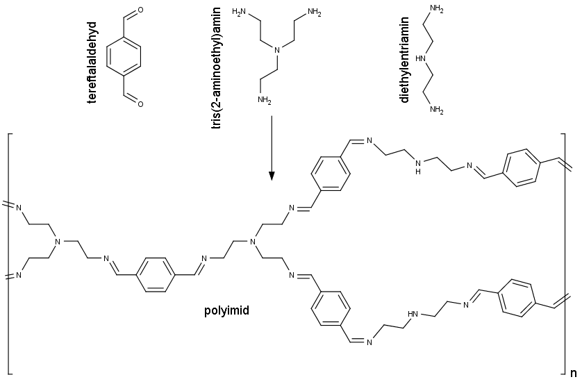 Polymerace tereftalaldehydu, diethylenetriaminu a tris(2-aminoethyl)aminu.