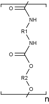 Chemická struktura polyuretanu.