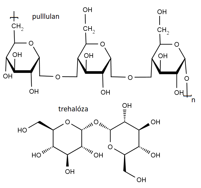 Nahoře chemická struktura polysacharidu pullulanu, dole disacharidu trehalózy.