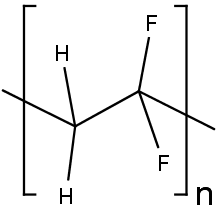 poly(1,1-difluoroethylen) zvaný též polyvinyliden fluorid, zkráceně PVDF