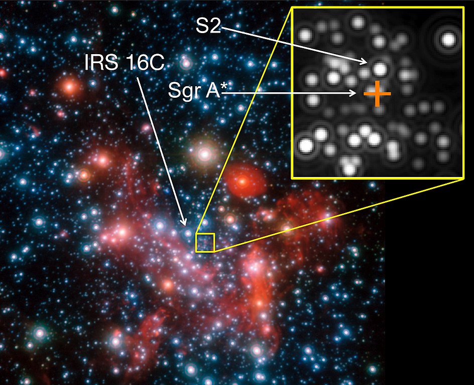 Hvězda S0-2 a černá díra Sagittarius A* v centru naší Galaxie, obr.ESO/MPE/S. Gillessen et al. [CC BY 4.0 (https://creativecommons.org/licenses/by/4.0)].