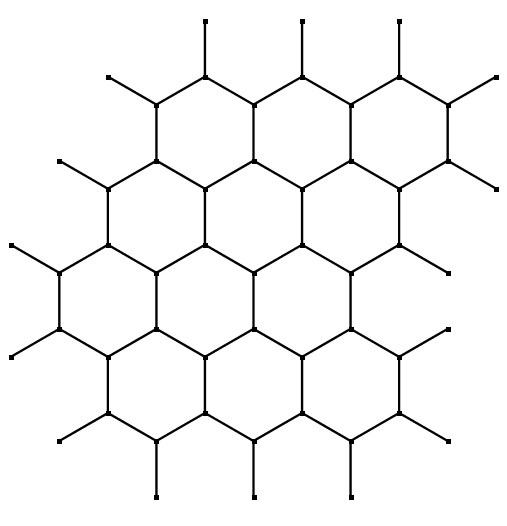 Struktura grafenu