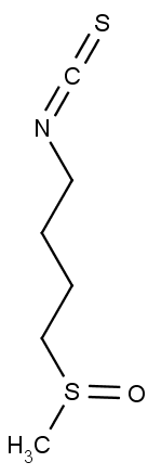 Chemická struktura sulforafamu.