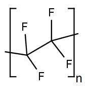 Chemická struktura polytetrafluorethylenu neboli teflonu.