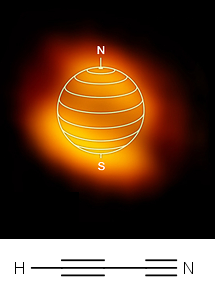 Nahoře nesouměrná oblaka kyanovodíku a kyanoacetylénu v atmosféře Titanu, foto NRAO, AUI, NSF), dole struktura kyanoacetylénu.