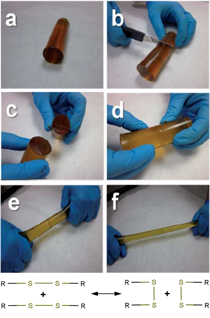 Proces hojení polymeru (Alaitz Rekondo et al, Materials Horizons 2014, DOI: 10.1039/c3mh00061c).